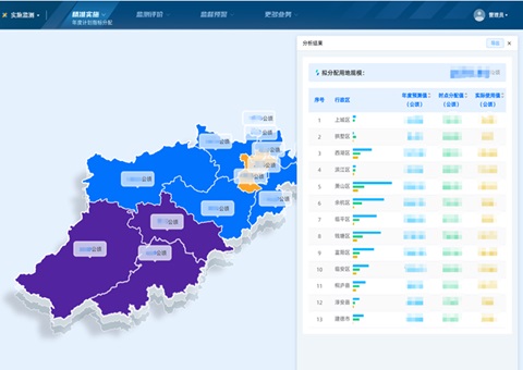 CSPON建设︱杭州打造用地指标智能分配场景&nbsp;&nbsp;推动土地要素高效精准设置